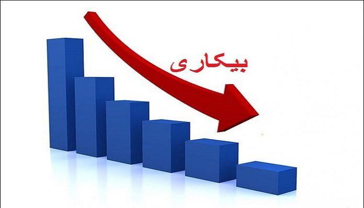 بیکاری