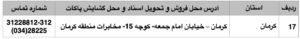 مزایده املاک مخابرات منطقه کرمان 
